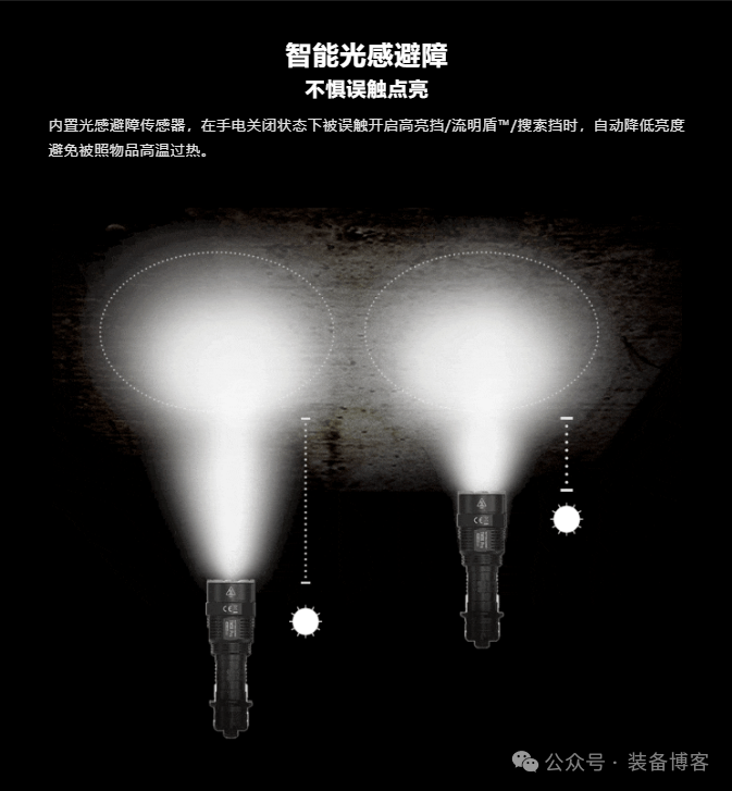 奈特科尔 TM9K Pro：超强光亮与战术性能的探索极致手电 - 装备博客