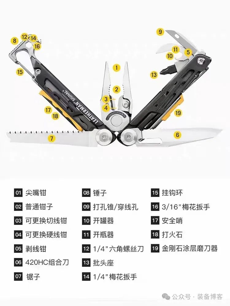 莱泽曼最佳多功能工具榜：快来看看有没有你心仪的Multi-tools吧 - 装备博客