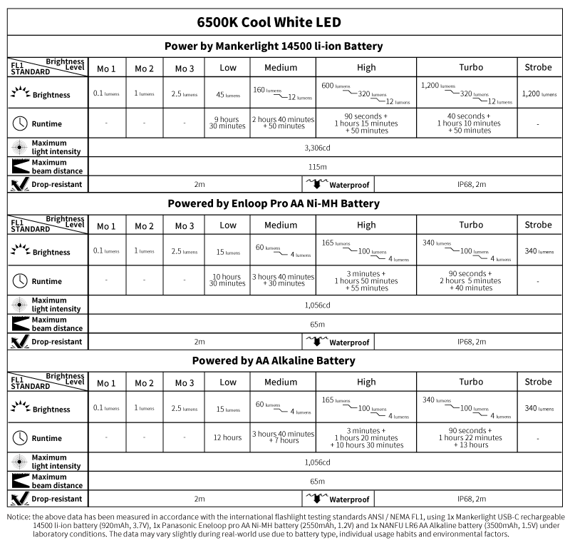 e03h-iii-技术数据-cw-2.png