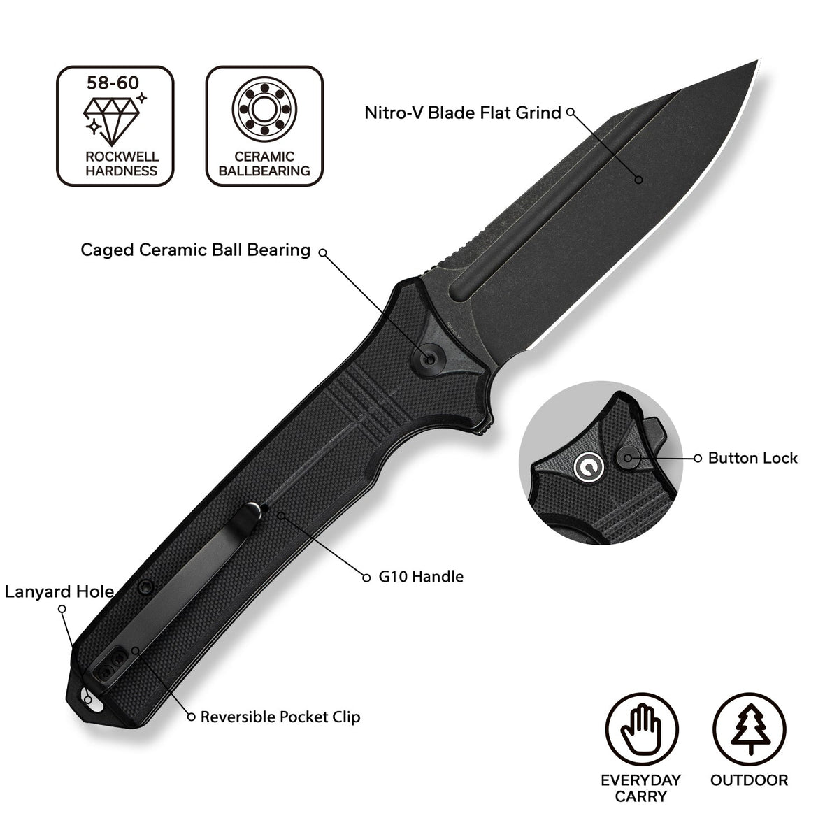 CIVIVI Neurohaptic  Nitro-V钢  G10手柄  C23080-1