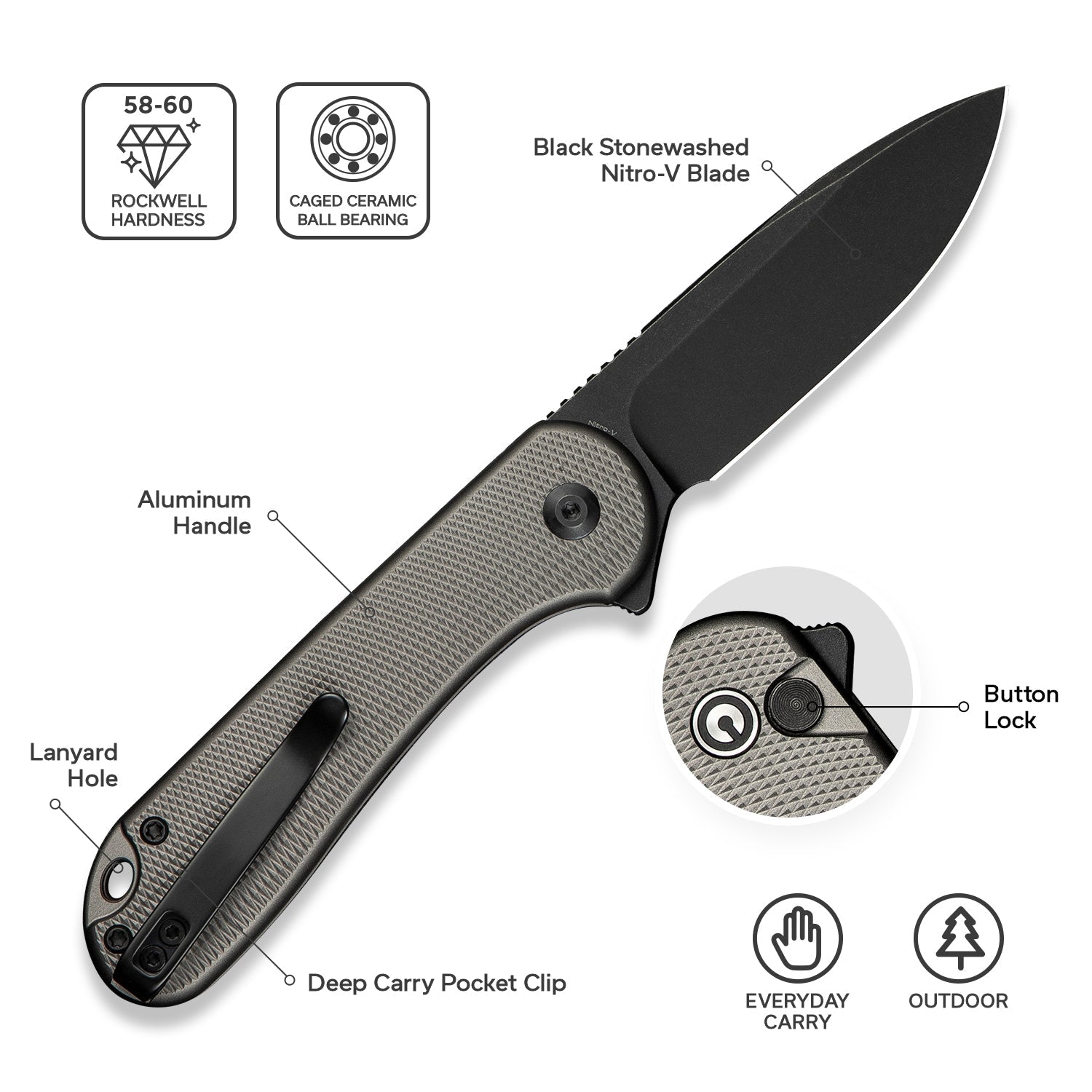 CIVIVI Button Lock Elementum II Nitro-V钢 铝制手柄  C18062PD-1