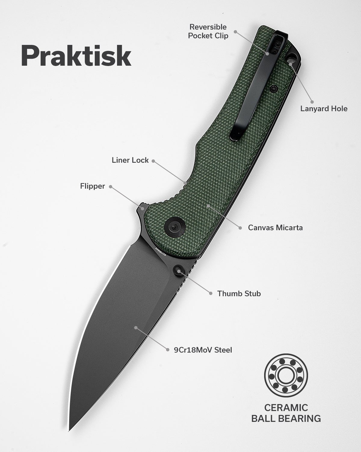 SENCUT Praktisk  9Cr18MoV钢  Micarta手柄   S24019-3  360