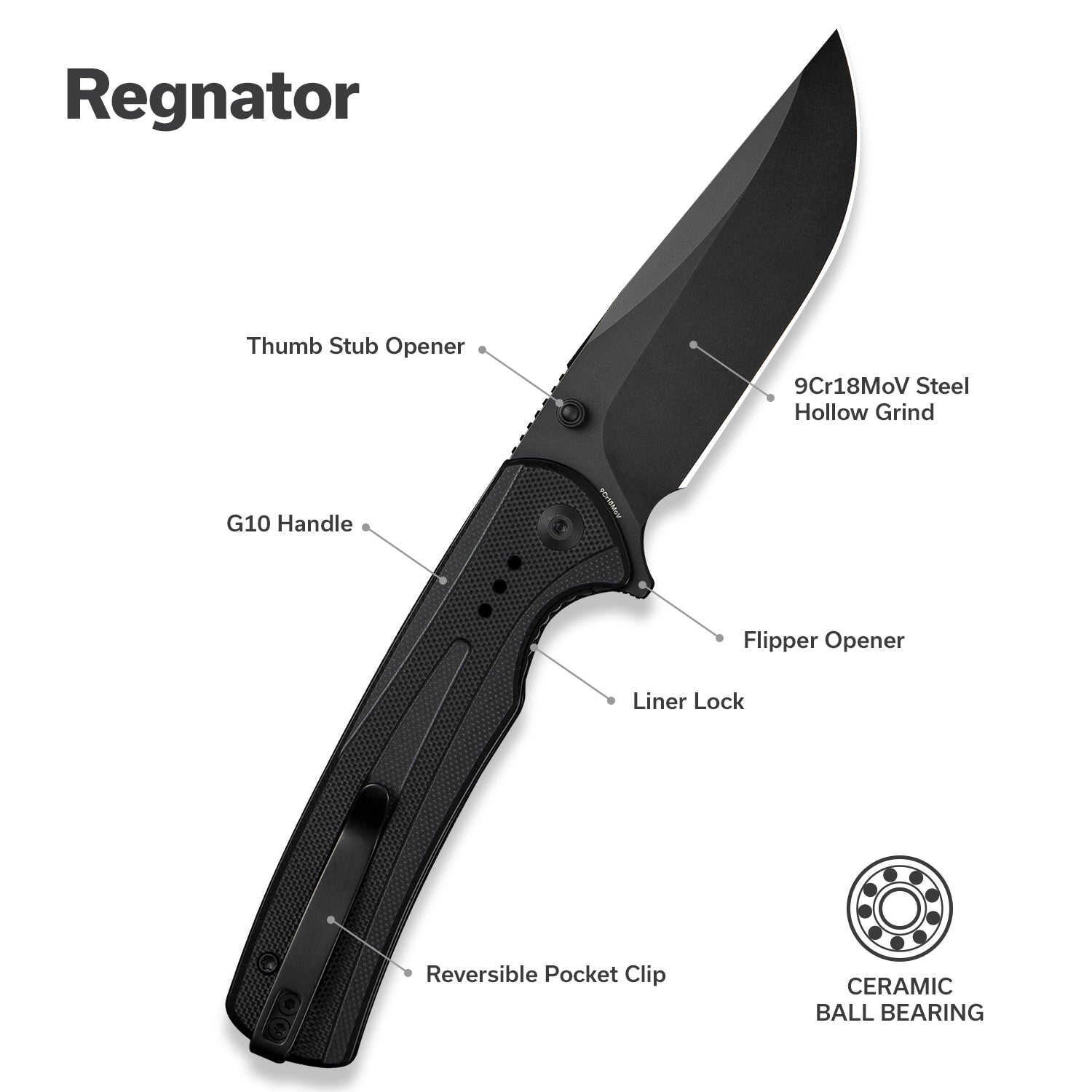 SENCUT Regnator   9Cr18MoV钢  G10手柄   S24057-1  黑色  300