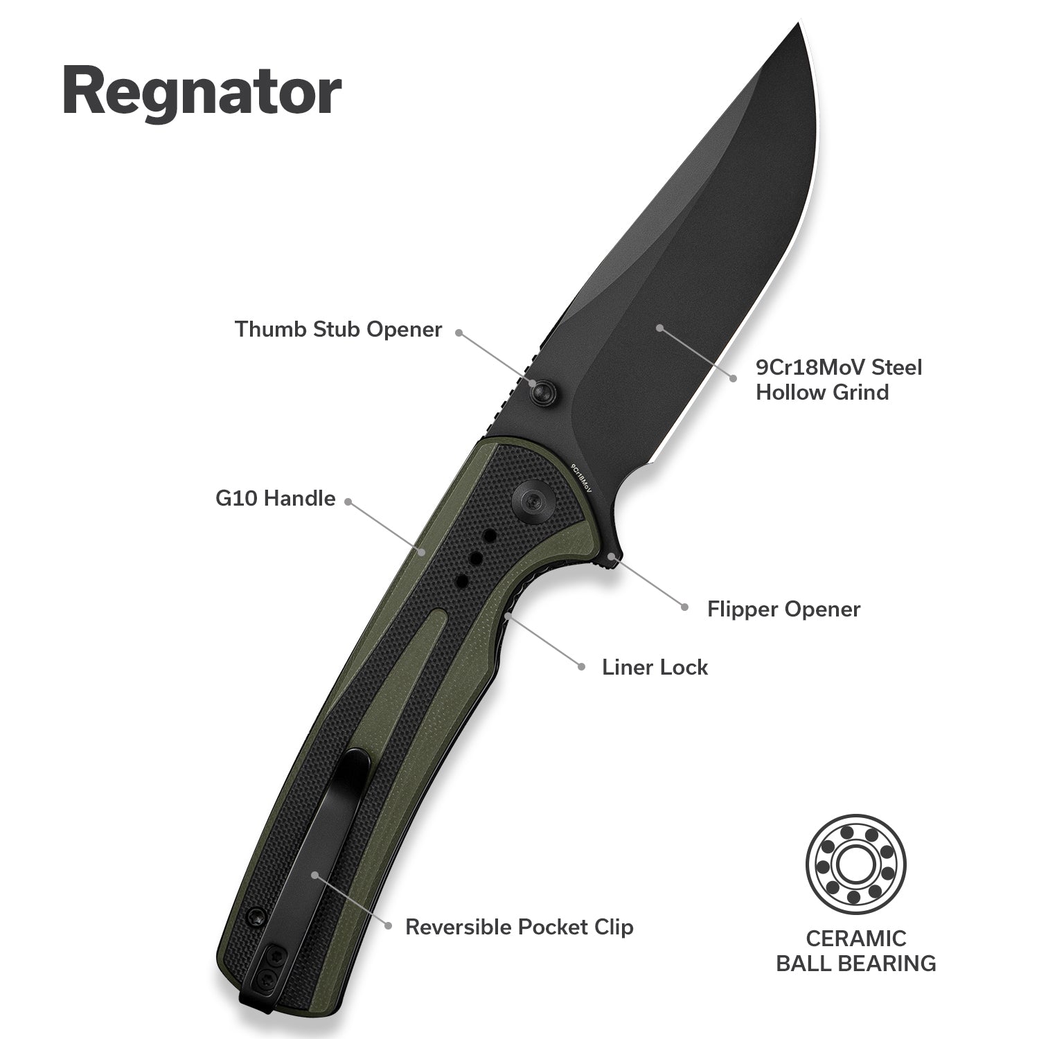 SENCUT Regnator   9Cr18MoV钢   G10手柄   S24057-2   黑绿色  300
